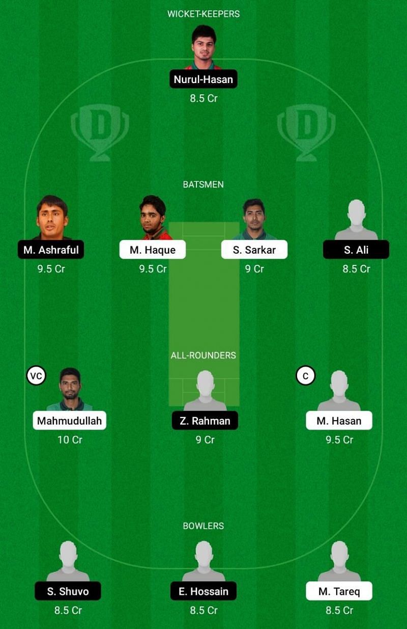 GGC vs SJDC Dream11 Team