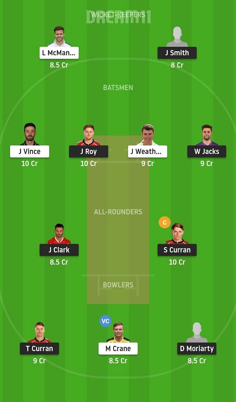 T20 Blast Dream11 Fantasy Suggestions (SUR vs HAM)