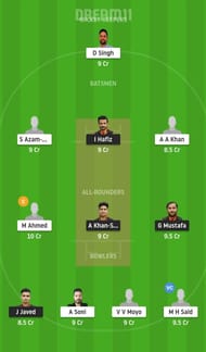 PSV vs KSV Dream11 Tips - ECS T10 Kiel
