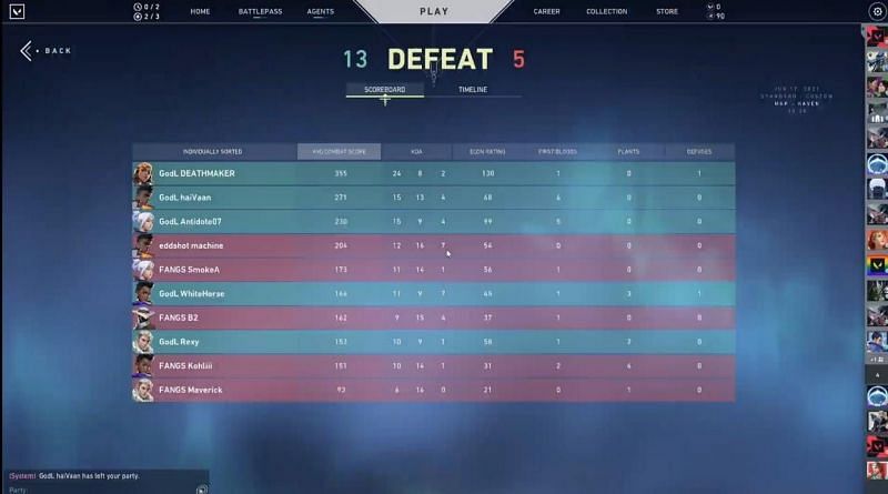 Team Fangs vs Godlike Esports Map 2 Scorecard (Image via YouTube/The Esports Club)