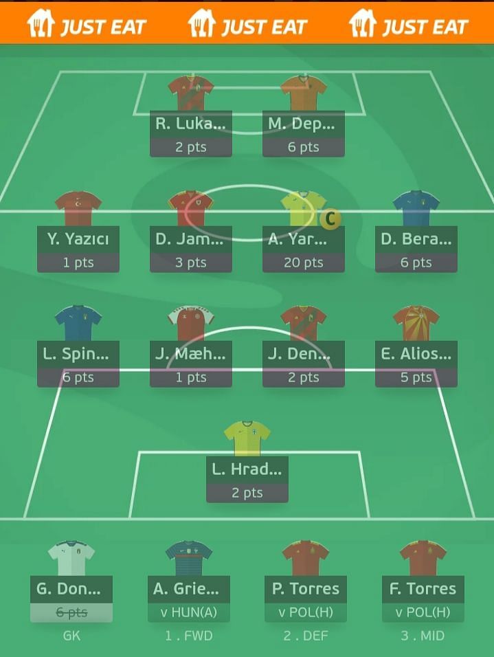 The team suggested for Euro 2020 Matchday 2.