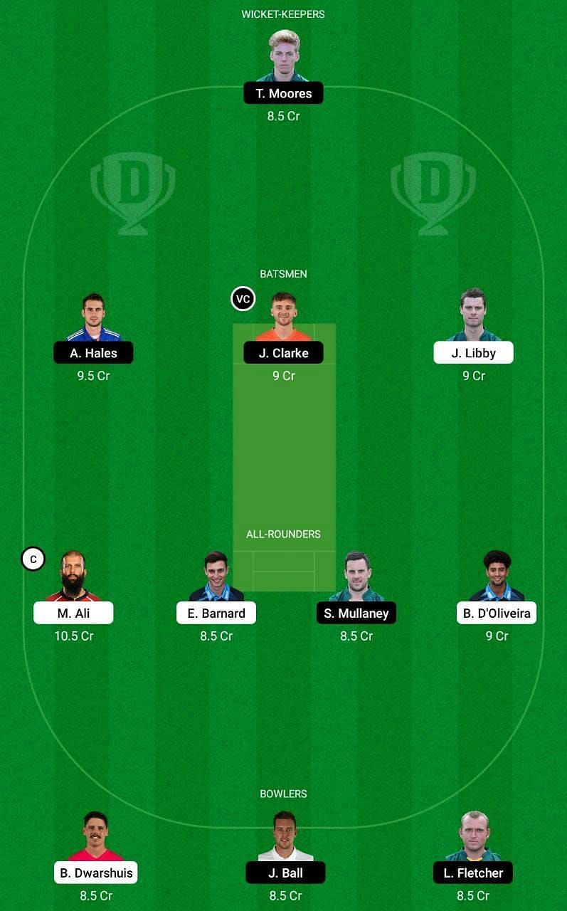 T20 Blast Dream11 Fantasy Suggestions (WOR vs NOT)