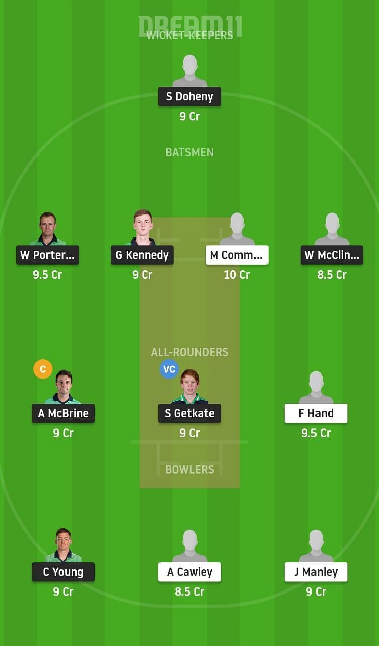 NWW vs MUR Dream11 Tips - Ireland Inter-Provincial T20 Trophy