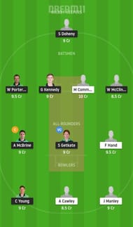 NWW vs MUR Dream11 Tips - Ireland Inter-Provincial T20 Trophy