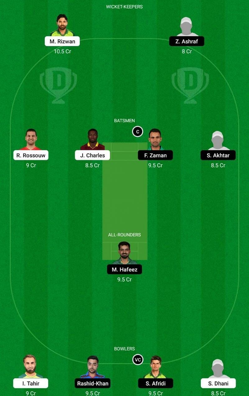 MUL vs LAH Dream11 Tips - PSL 2021