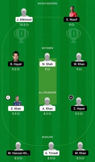 HK All Star T20 Dream11 Fantasy Suggestions (HKI vs NTT)