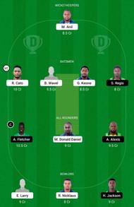 GG vs NW Dream11 Team