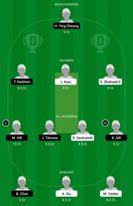 BHS vs JJ Dream11 Team