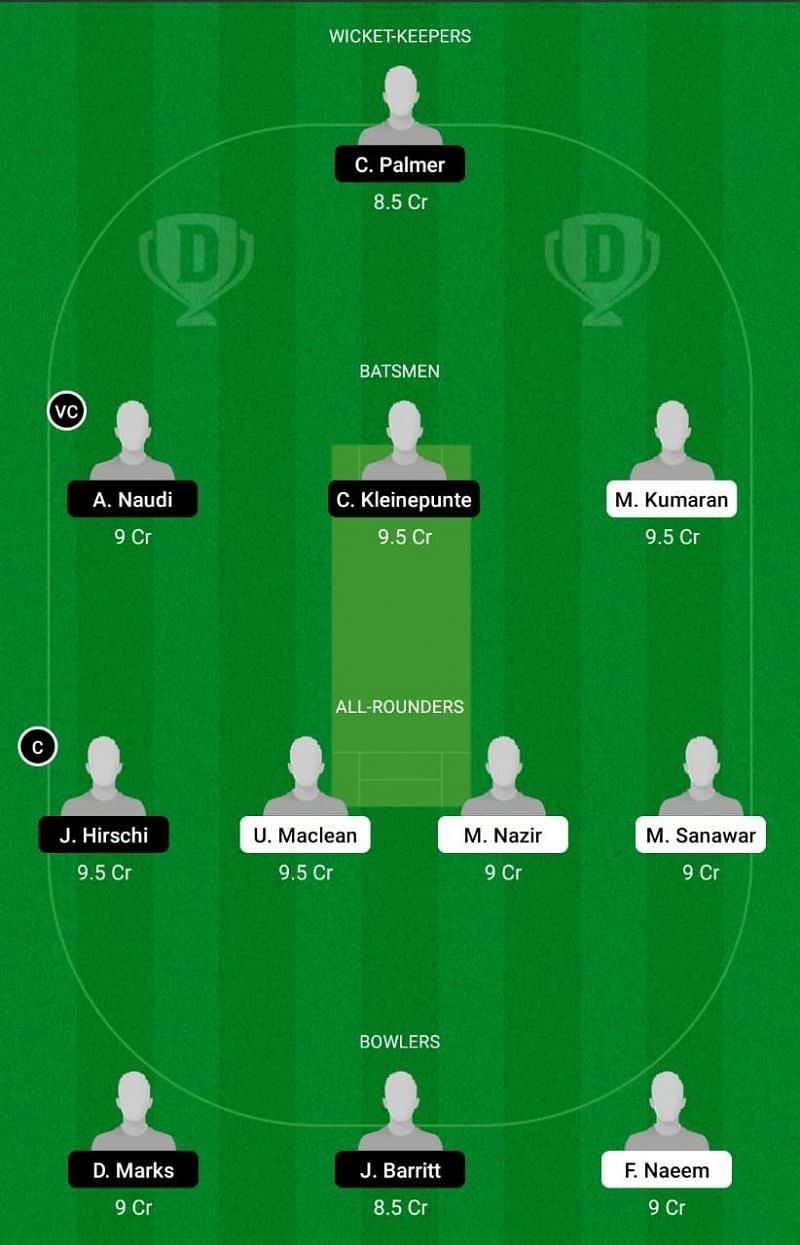 MTD vs OVR Dream11 Team Prediction