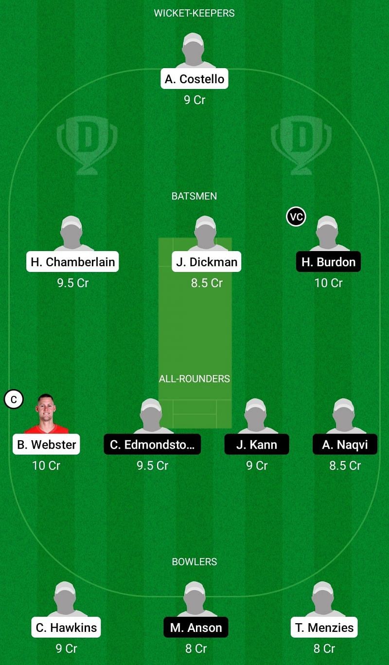 Darwin T20 Dream11 Fantasy Suggestions (DDC vs TRV)