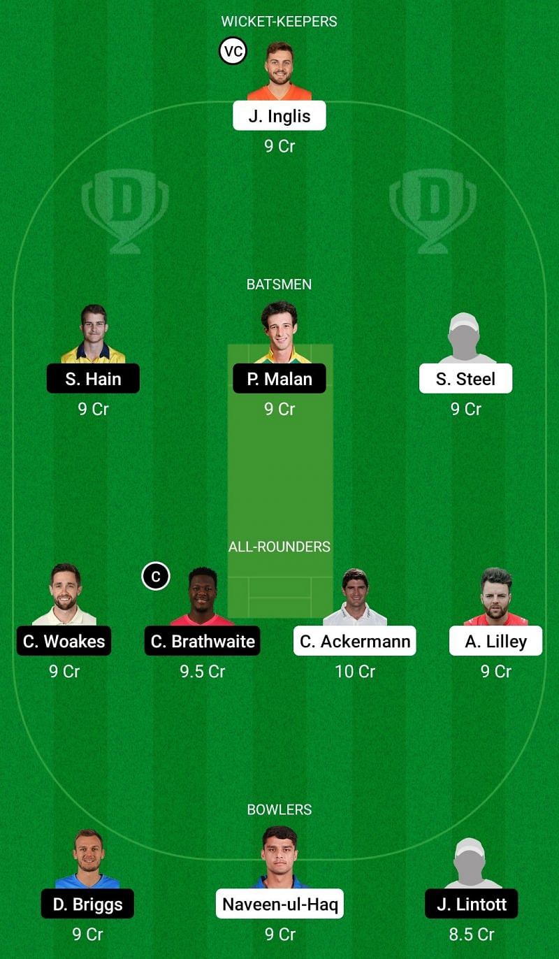 T20 Blast 2021 Dream11 Fantasy Suggestions (LEI vs WAS)