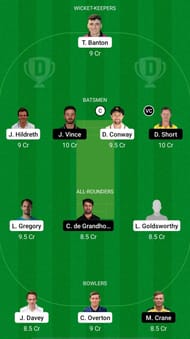 SOM vs HAM Dream11 Fantasy Suggestions - T20 Blast