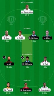 NOR vs WOR Dream11 Fantasy Suggestions - T20 Blast