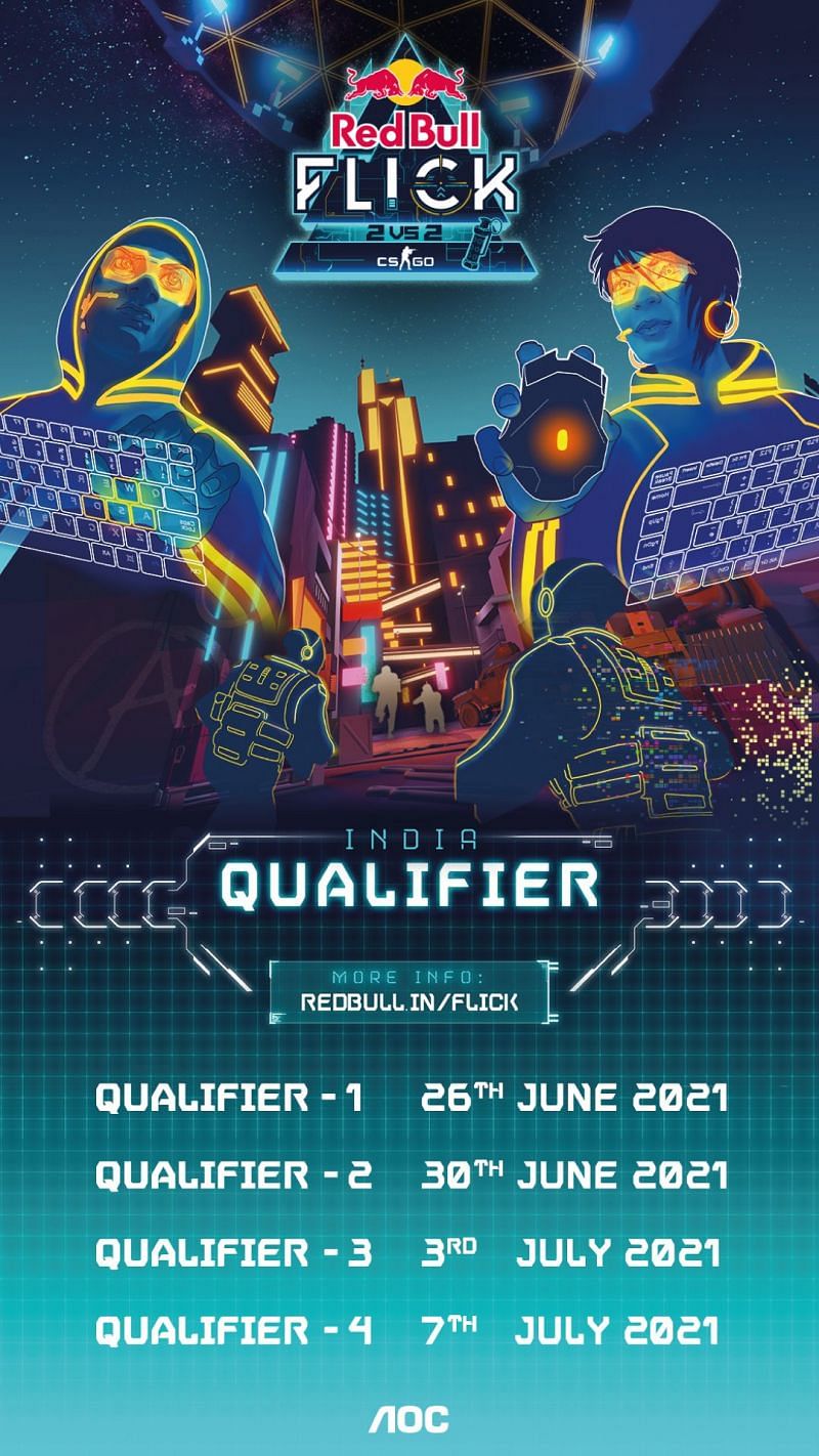 The Red Bull Flick India qualifier format (Image via Red Bull)