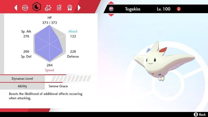 Pokemon 2175 Shiny Togepi Pokedex: Evolution, Moves, Location, Stats