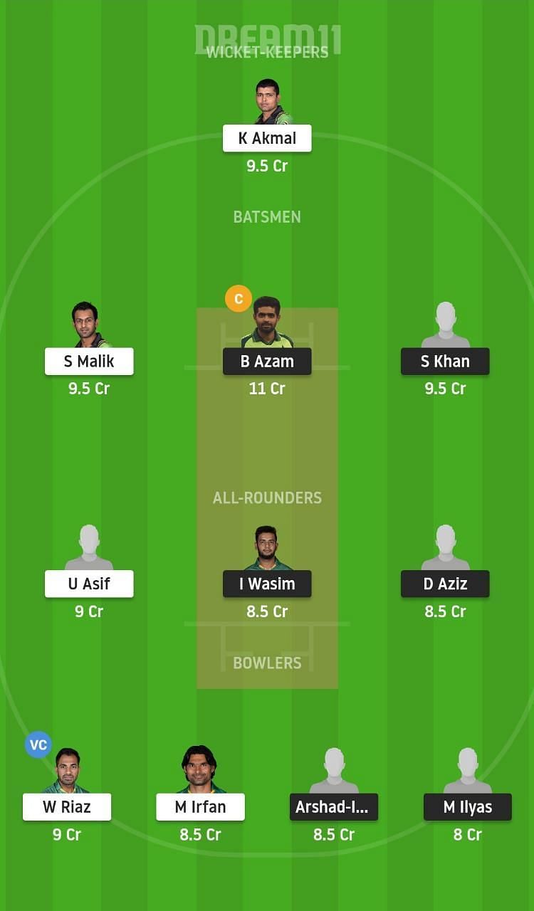 KAR vs PES Dream11 Tips - PSL 2021