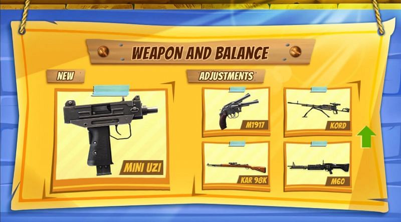 The Free Fire OB28 update has numerous weapon balance changes (Image via Free Fire)