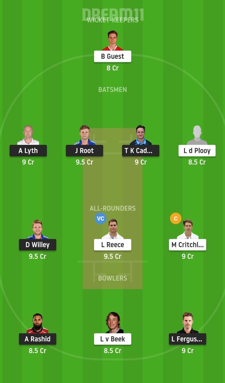 YOR vs DER Dream11 Tips - T20 Blast