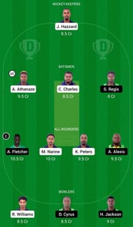 Spice Isle T10 Dream11 Fantasy Suggestions (CP vs NW)