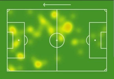 Bale&#039;s heat map against Turkey showing how deep he dropped