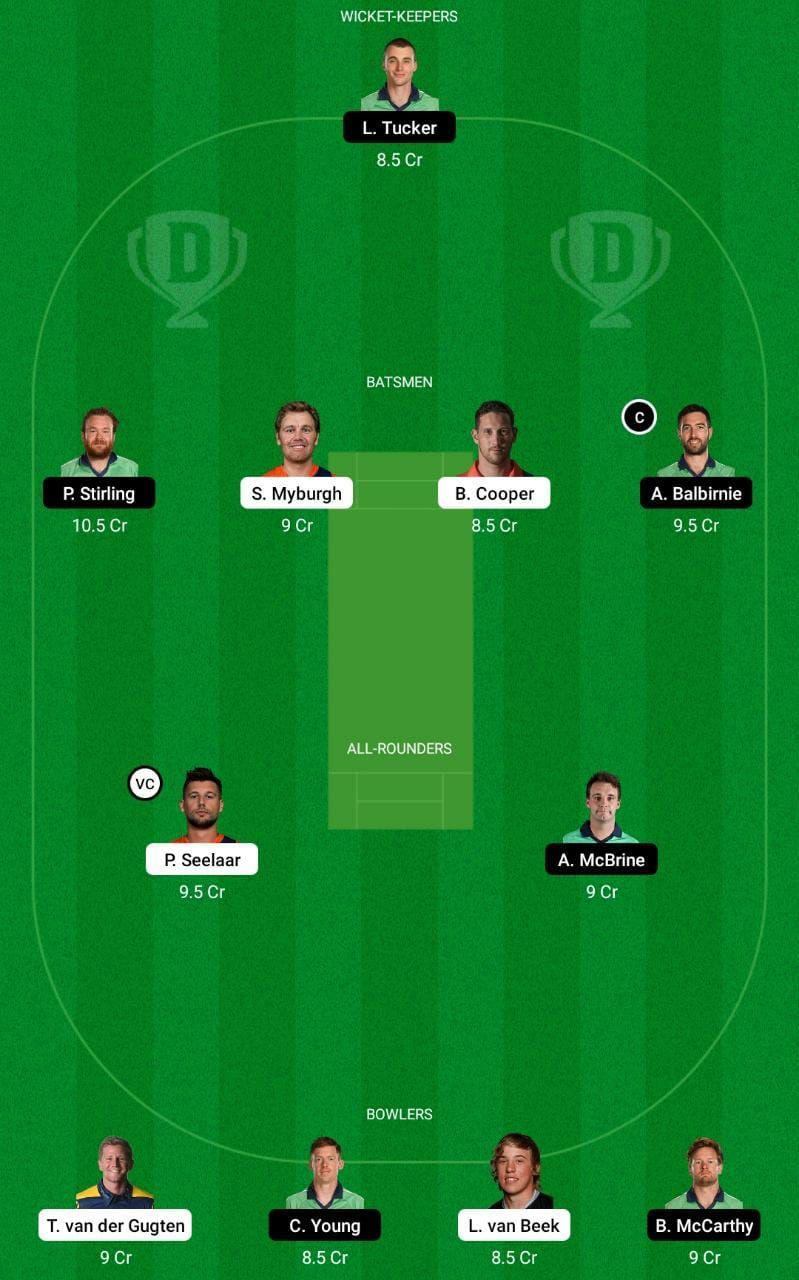 NED vs IRE 3rd ODI Dream11 Fantasy Tips