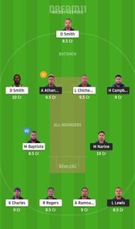 CP vs BLB Dream11 Tips - Spice Isle T10
