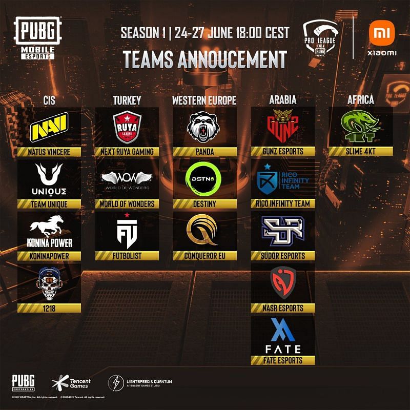 PUBG Mobile EMEA championship teams