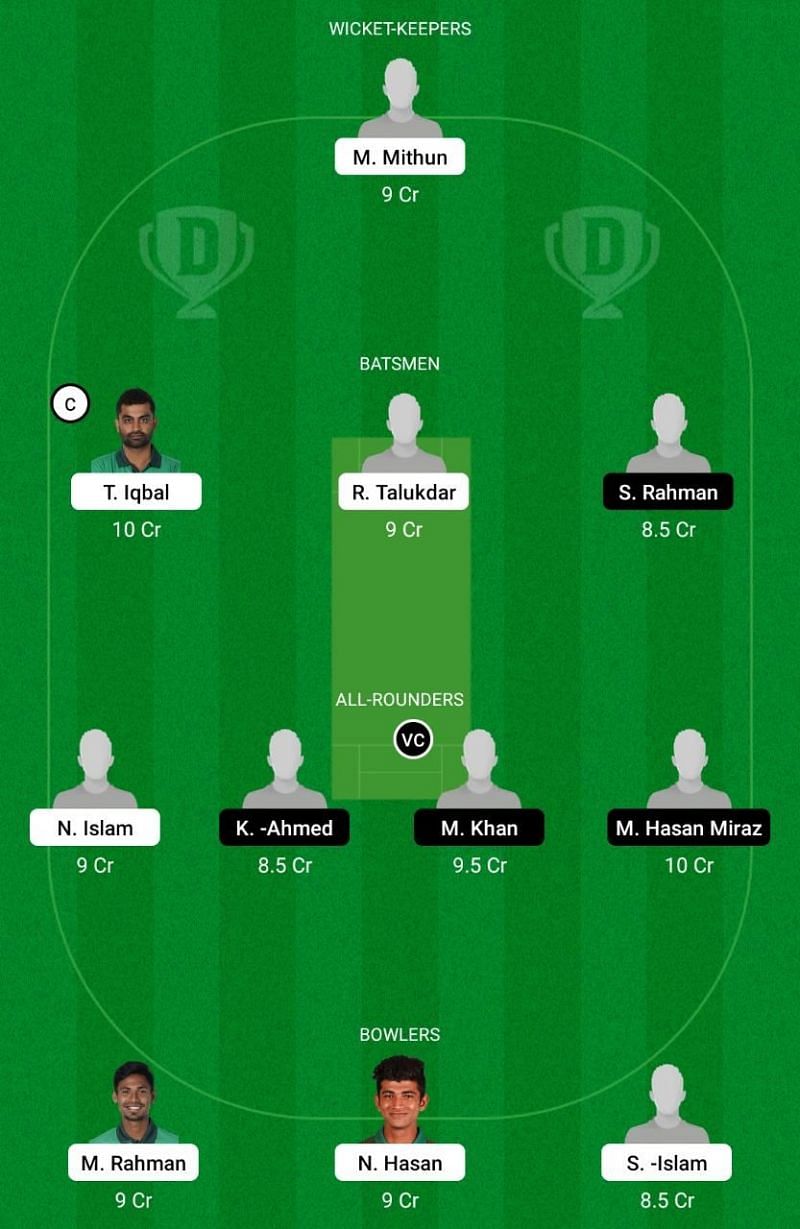 Dhaka T20 Dream11 Fantasy Suggestions (PBCC vs KSKS)