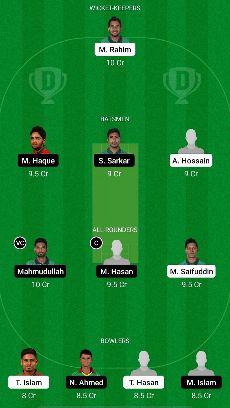 AL vs GGC Dream11 Fantasy Suggestions - Dhaka Premier League T20