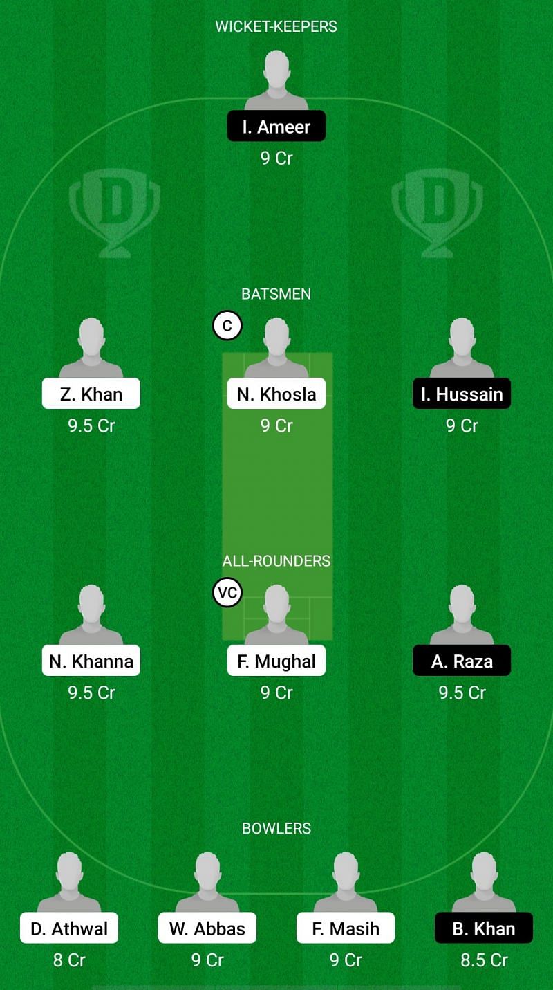 MAR vs SWU Dream11 Fantasy Suggestions - ECS T10 Malta