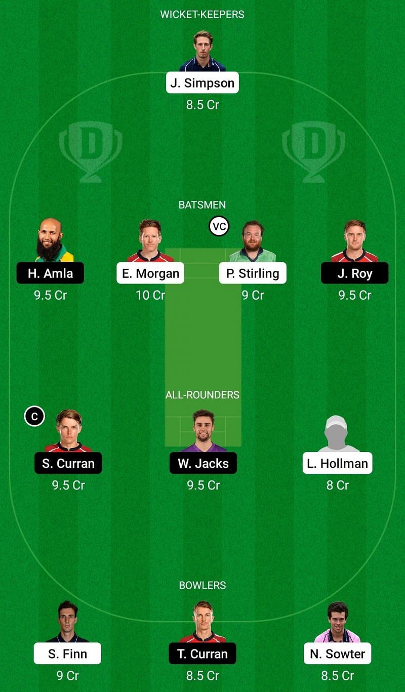 Dream11 Team for Middlesex vs Surrey - Vitality T20 Blast 2021.