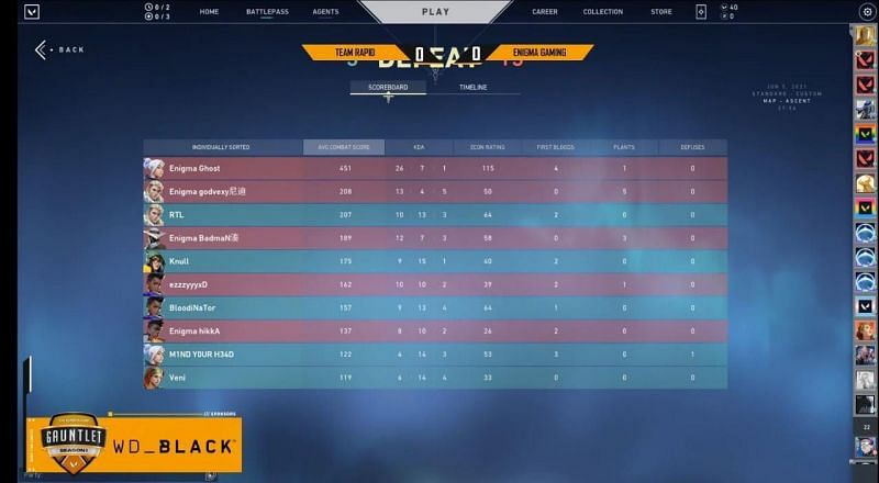Enigma Gaming vs Team Rapid Map 1 Scorecard (Image via YouTube/The Esports Club)