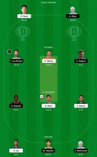 ISL vs QUE PSL 2021 Dream11 Fantasy Tips - PSL 2021