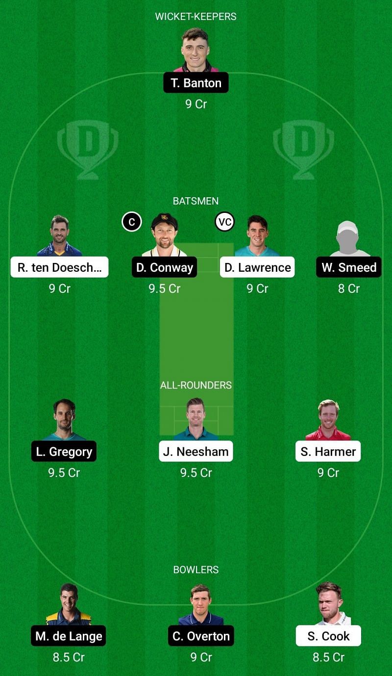 Dream11 Team for Essex vs Somerset - Vitality T20 Blast 2021.