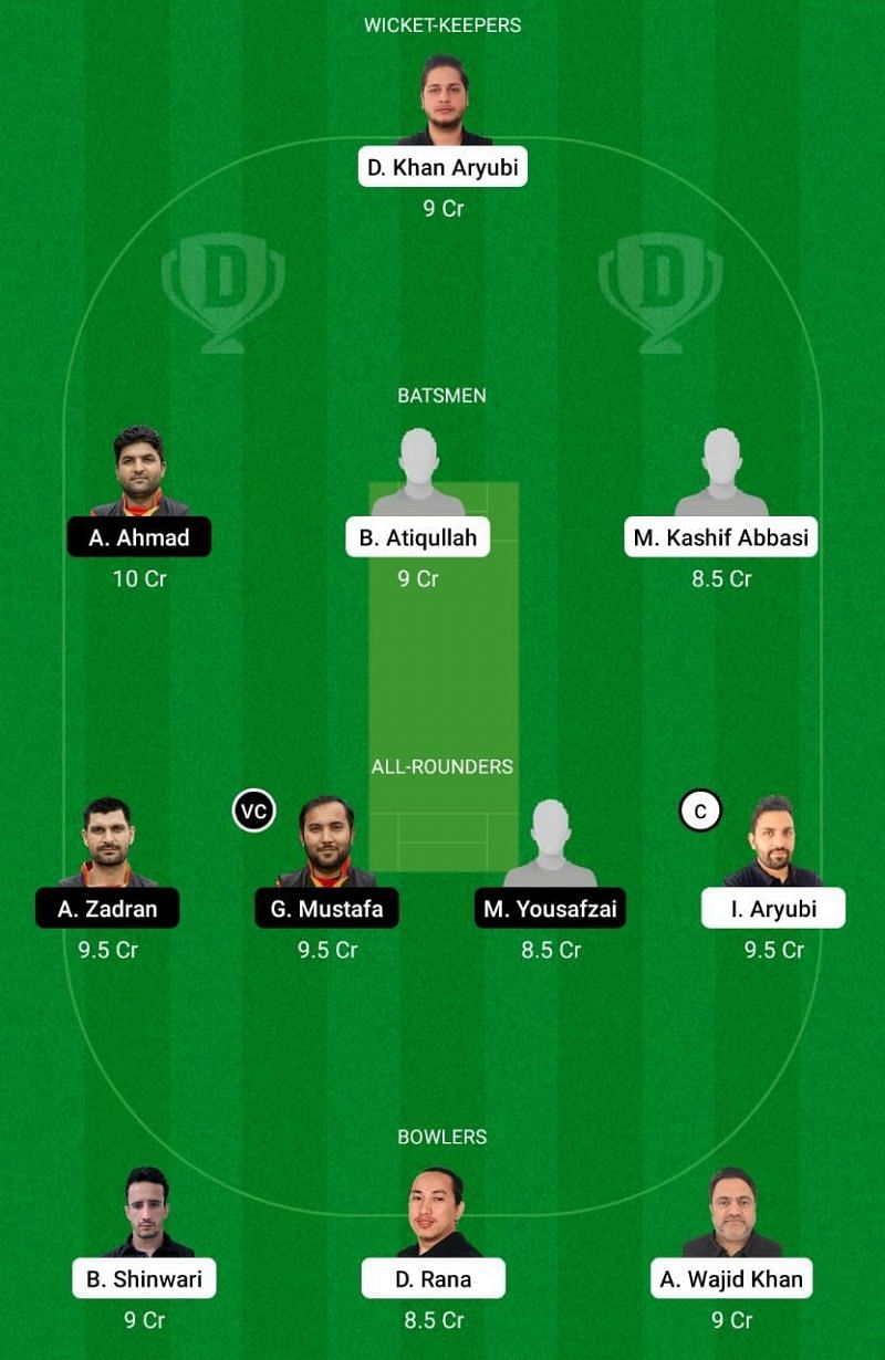 SCE vs PSV Dream11 Team