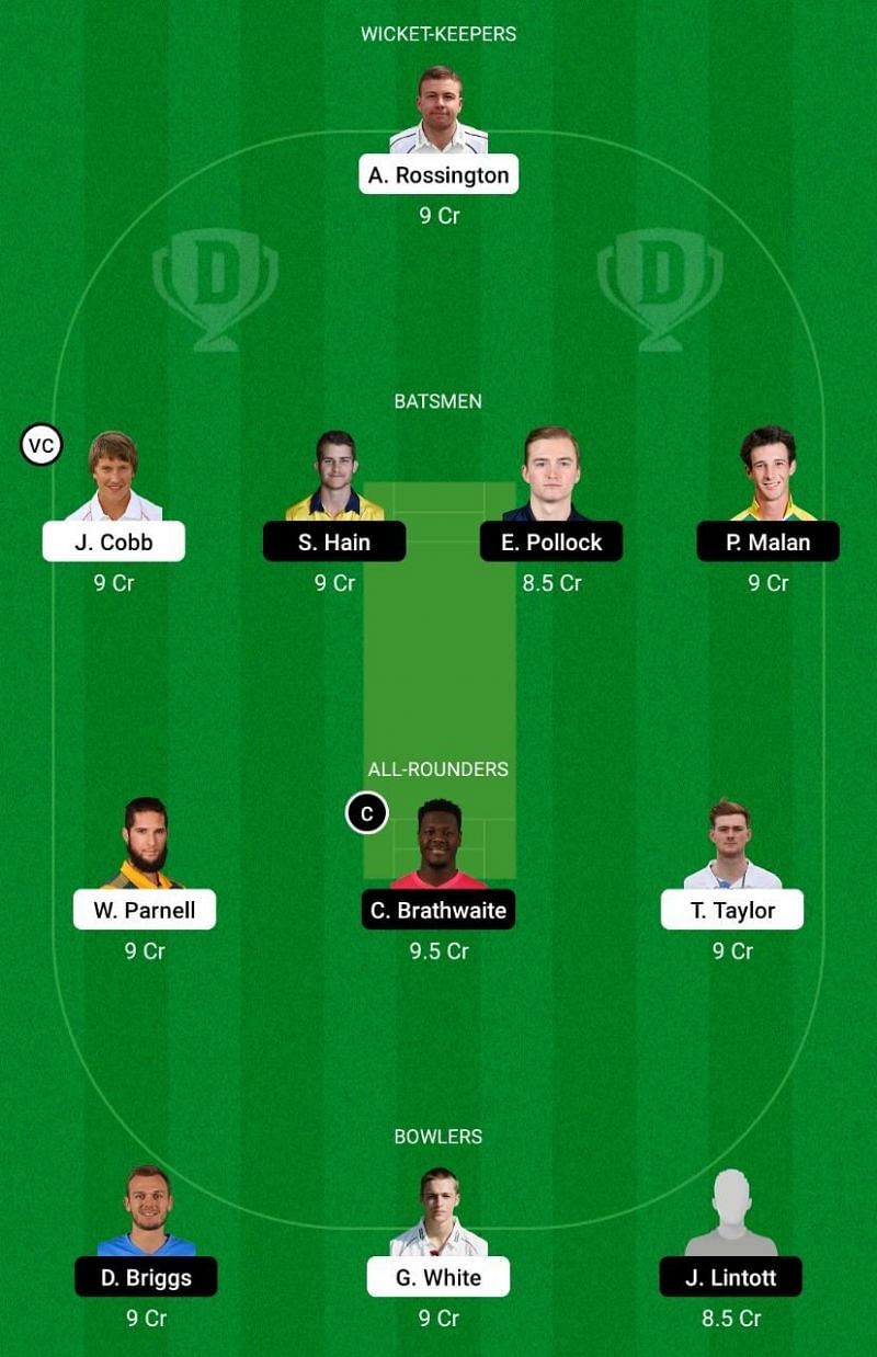 NOR vs WAR Dream11 Team