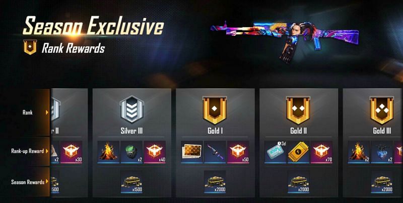 There are several items that can be obtained for reaching higher ranks in Free Fire