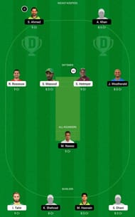 MUL vs QUE PSL 2021 Dream11 Tips - PSL 2021