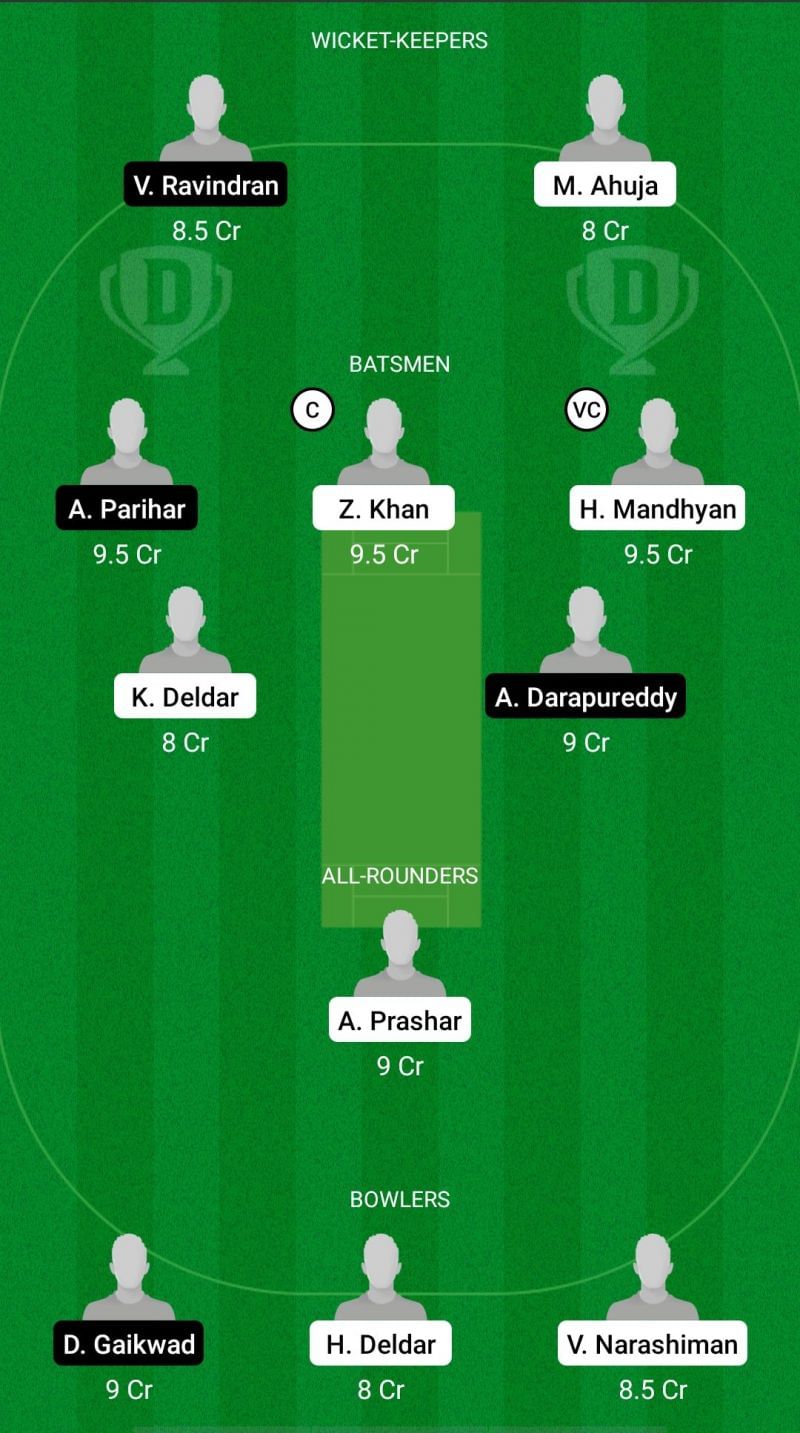 ROT vs UCB Dream11 Fantasy Suggestions - ECS T10 Hungary