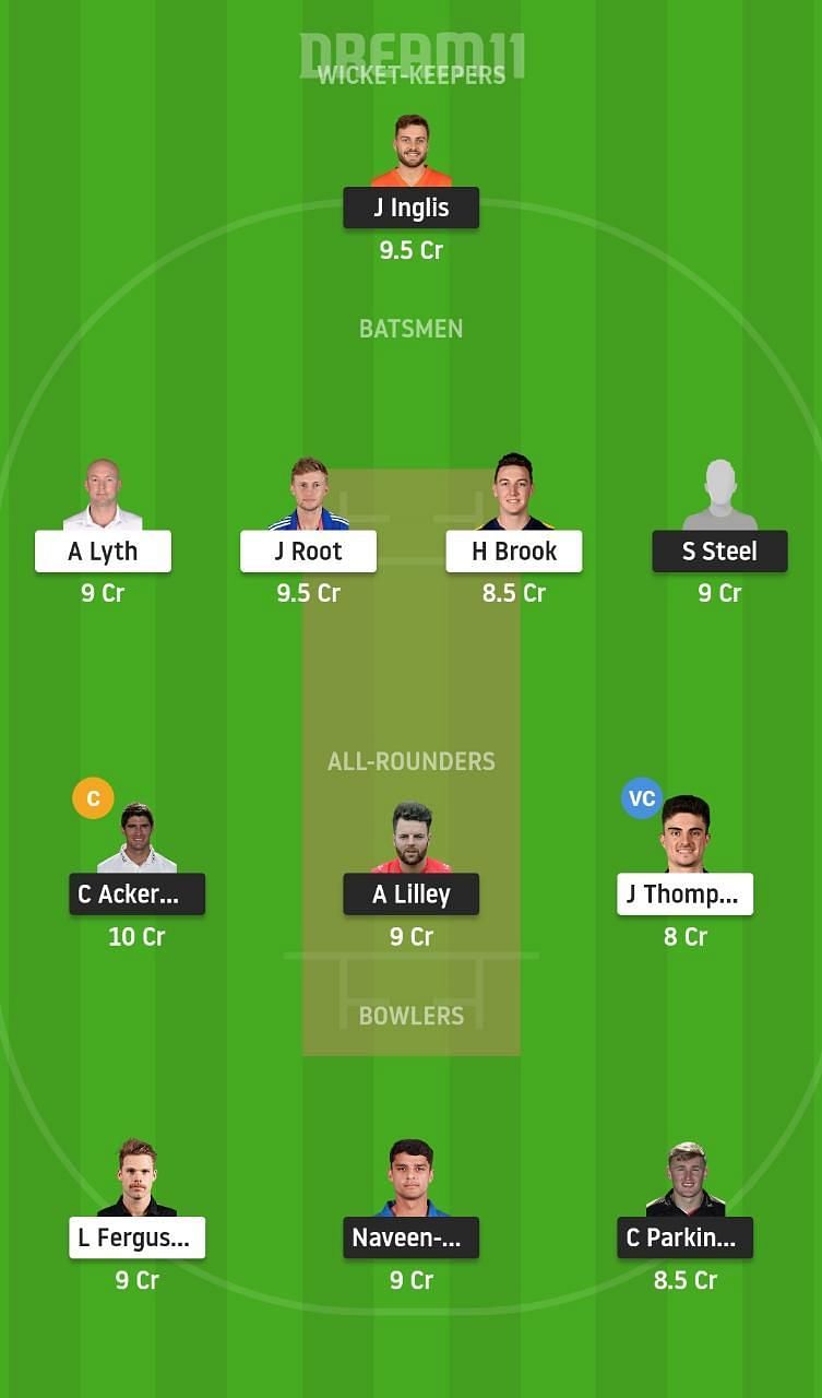 LEI vs YOR Dream11 Tips - T20 Blast