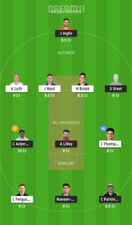 LEI vs YOR Dream11 Tips - T20 Blast