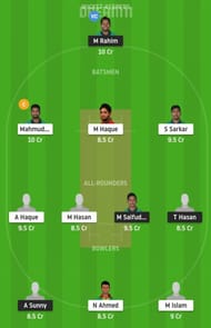 AL vs GGC Dream11 Tips - Dhaka Premier League T20