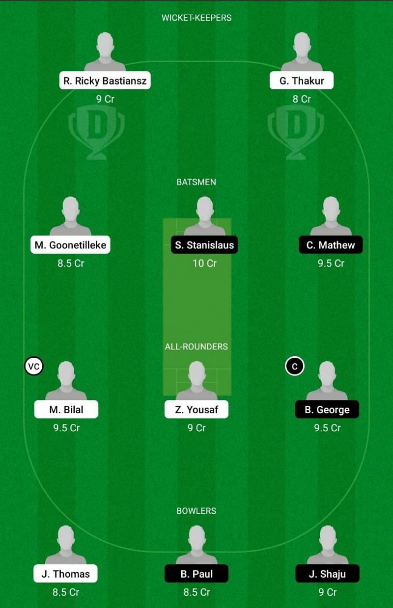 SOC vs AUK Dream11 Team Prediction