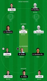 Rachael Heyhoe Flint Trophy Dream 11 Fantasy Suggestions (NOD vs SES)