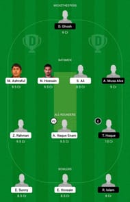 SJDC vs. PAR Dream11 Team Prediction