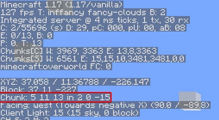 This shows the player is in the chunk 2 0 -15