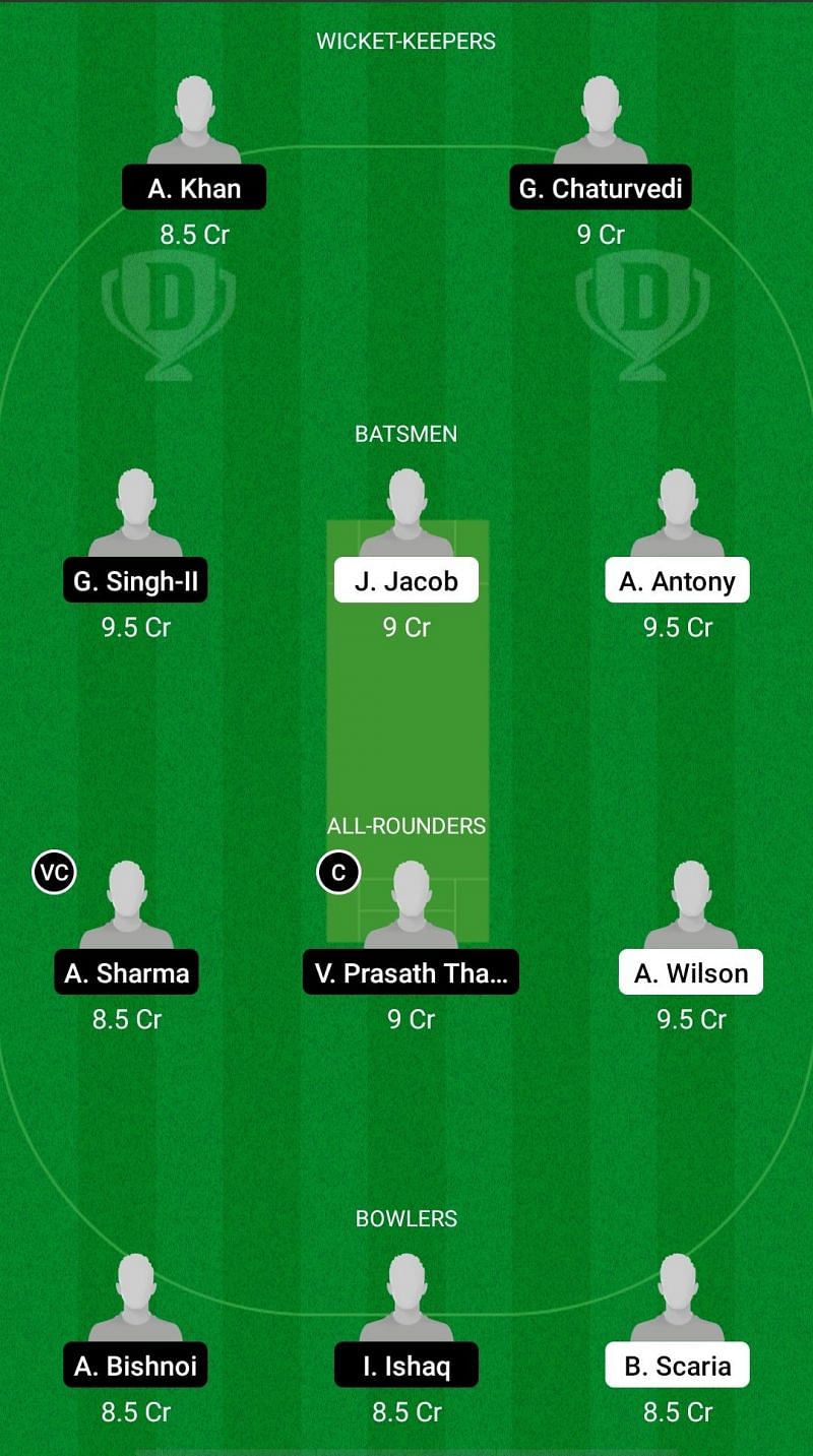 GOZ vs SKI Dream11 Fantasy Suggestions - ECS T10 Malta