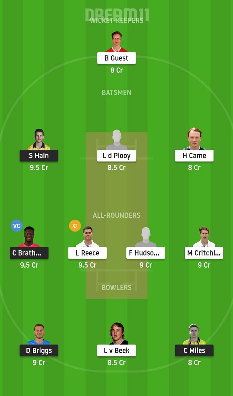 WAS vs DER Dream11 Tips - T20 Blast