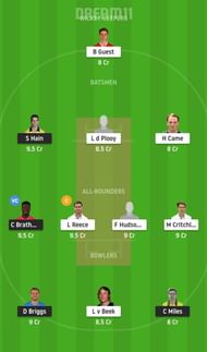 WAS vs DER Dream11 Tips - T20 Blast