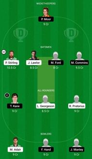Ireland Inter-Provincial ODD Dream11 Fantasy Suggestions (NK vs MUR)